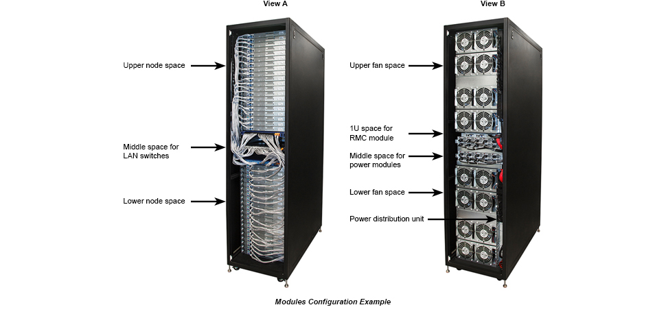 Описание: Modular Design Overview